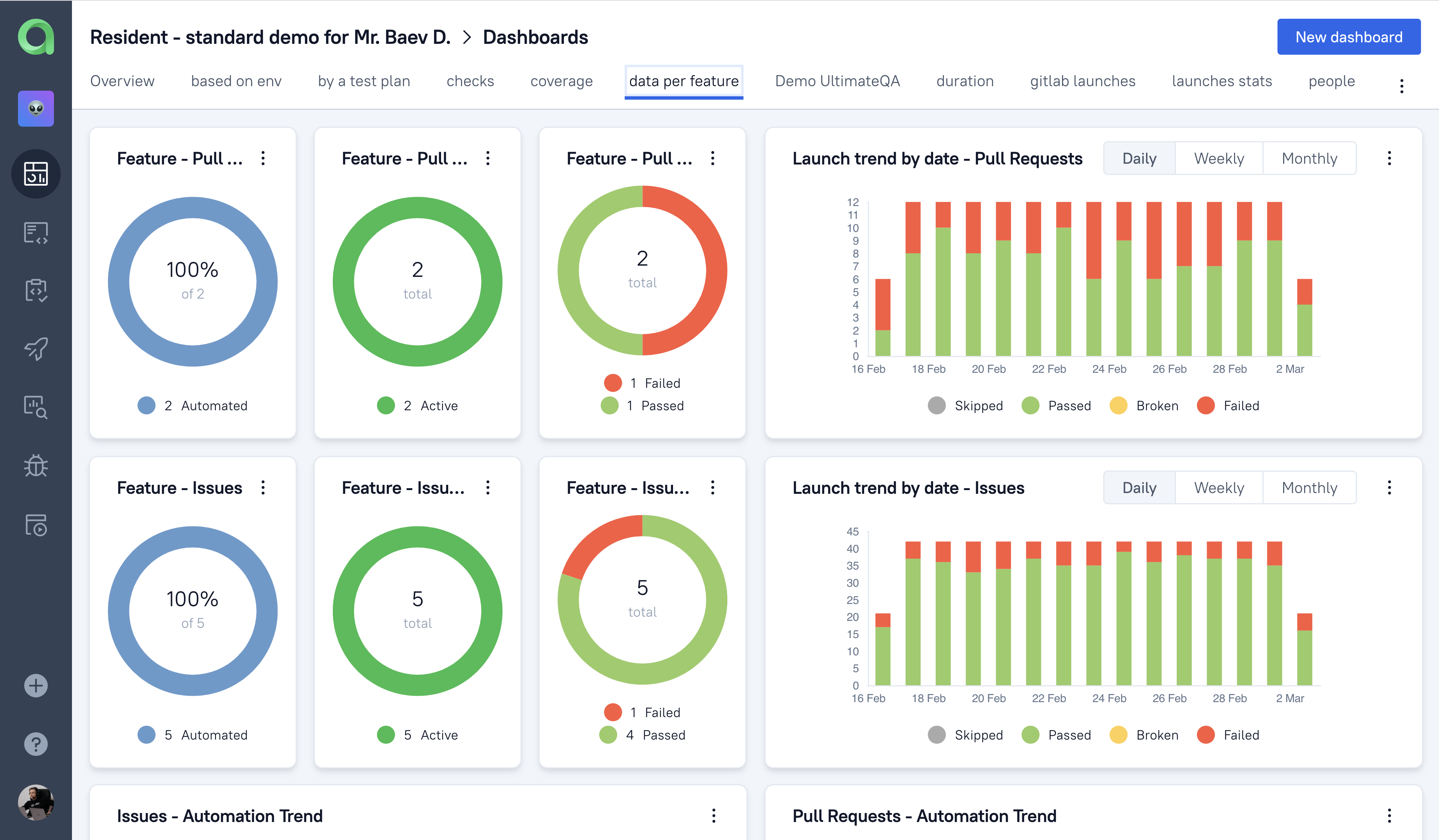 Test reporting tool