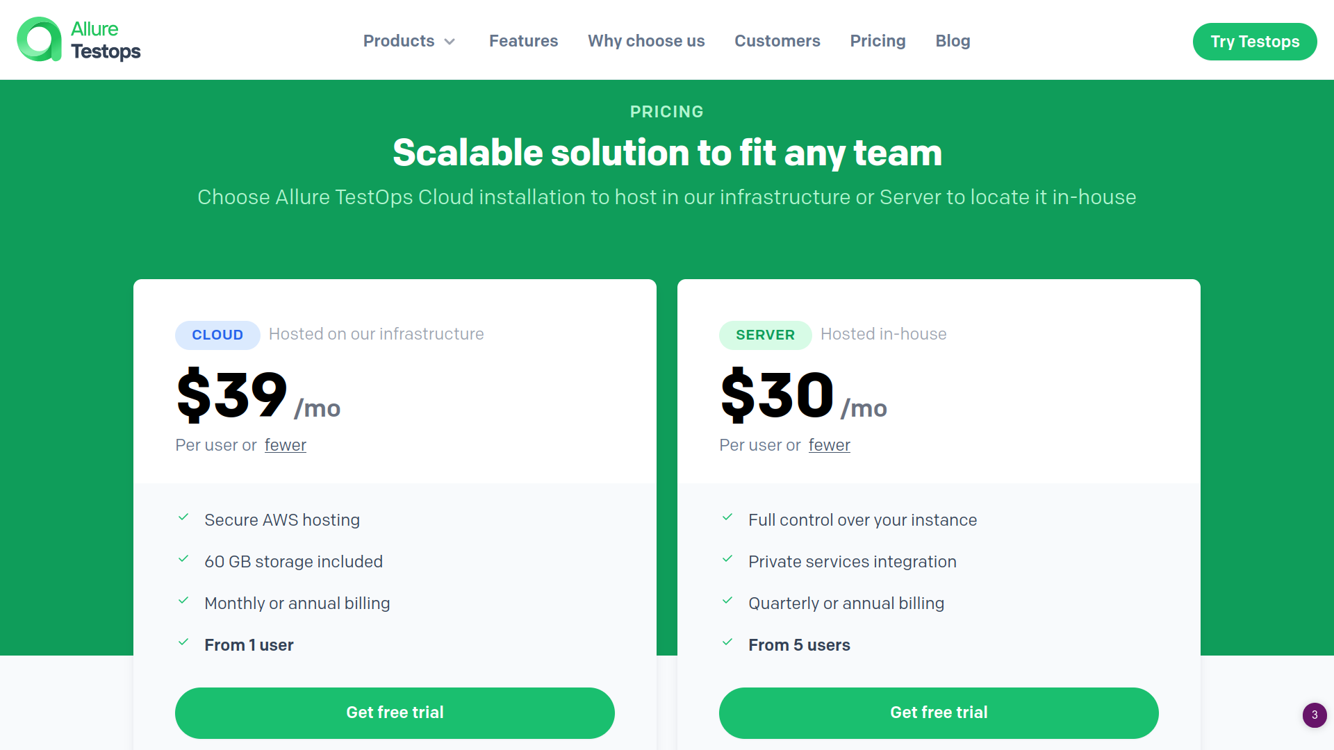 Allure-TestOps--pricing
