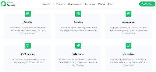 agile software testing tools