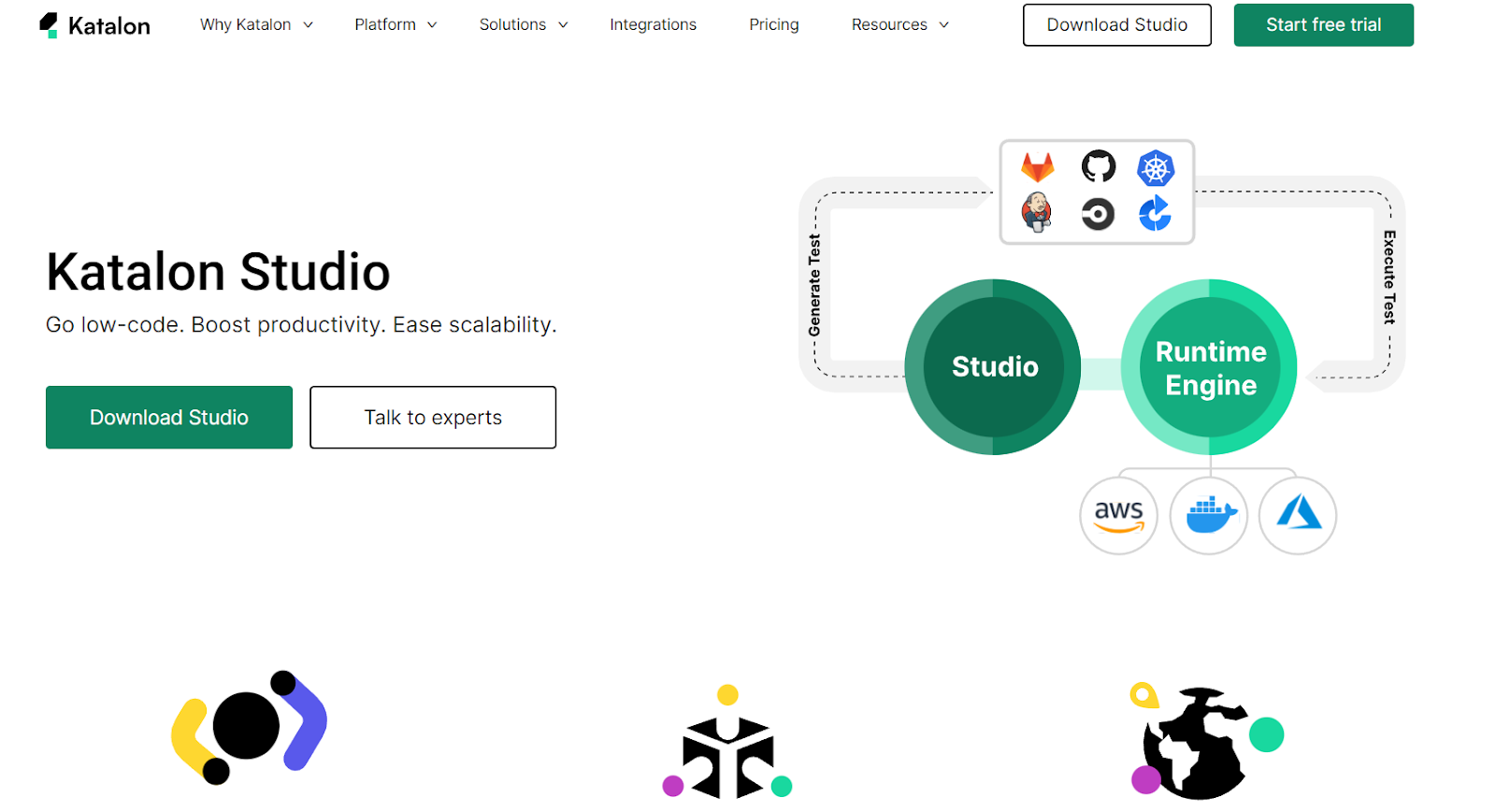 Software QA Testing Tools