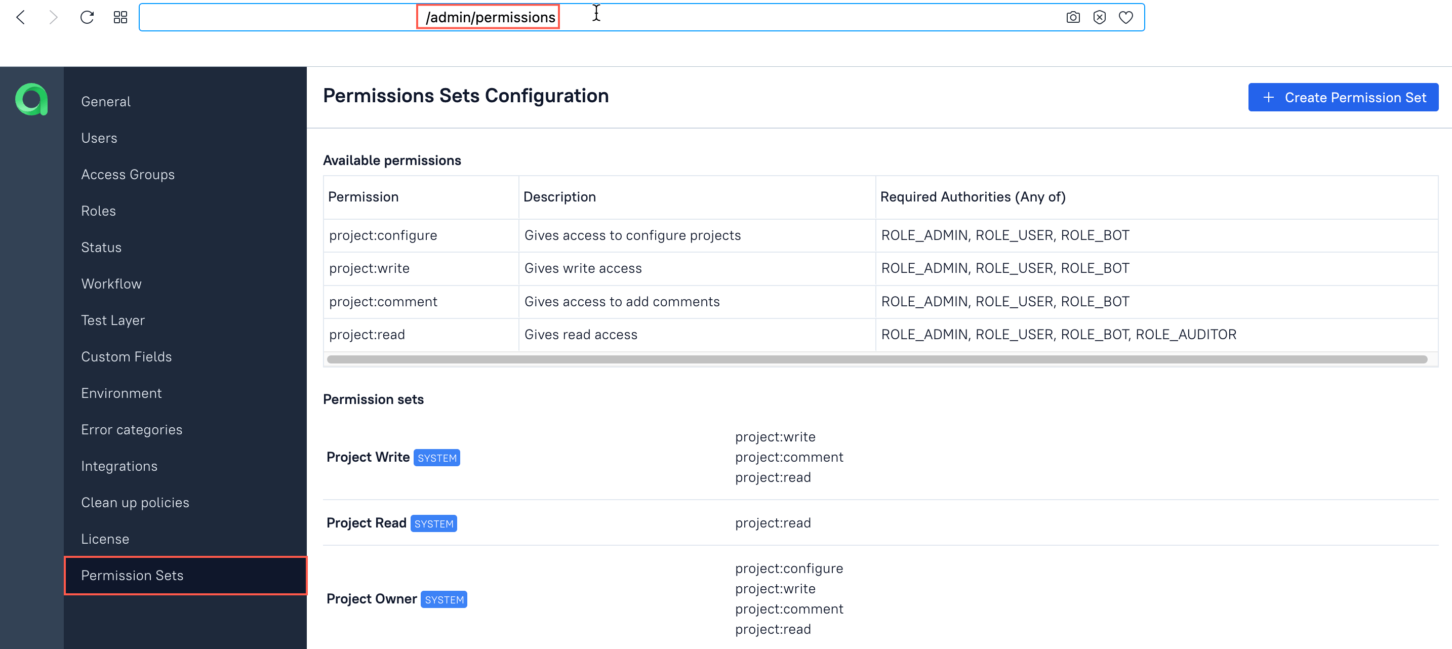 Permission sets configuration