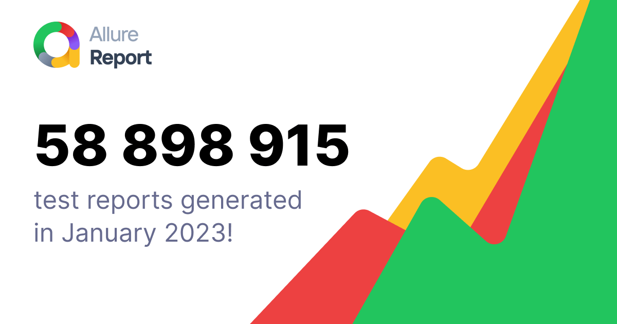 Allure Report in January 2023: 59&nbsp;million reports and counting!