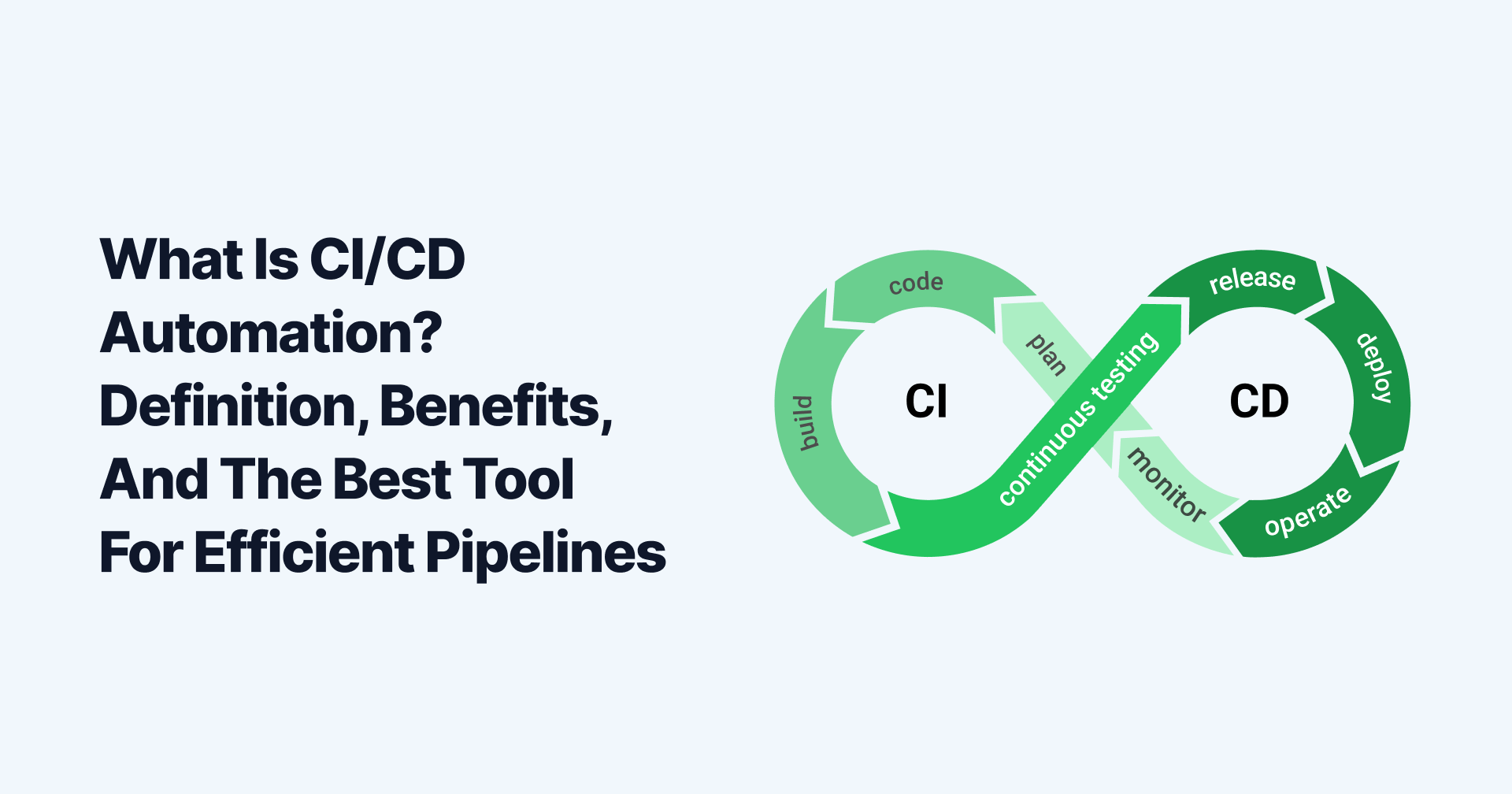 What Is CI/CD Automation? Definition, Benefits, And The Best Tool For Efficient Pipelines