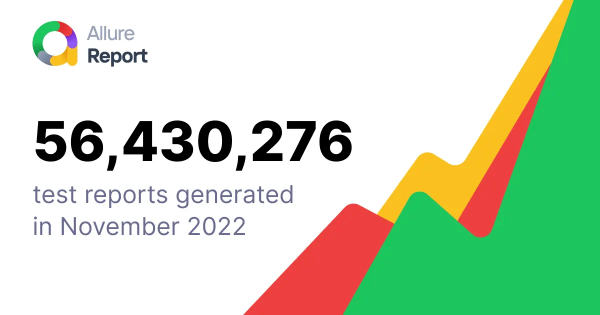 Allure Report in November 2022: 56+ million reports and we've hit 3k stars on GitHub!