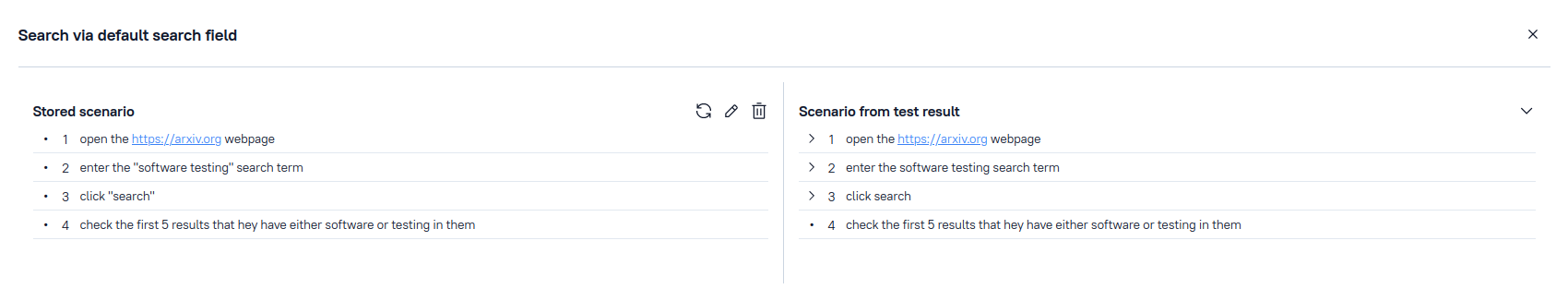 Comparing the automated and manual test cases