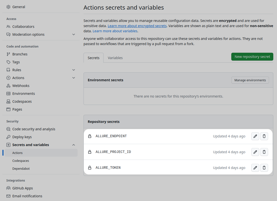 Repo secrets in GitHub