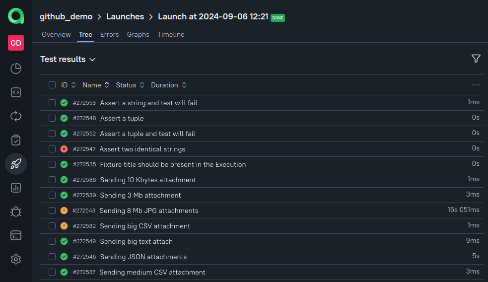 The "Launches" > "Tree" section UI