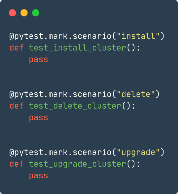 The code of automated tests