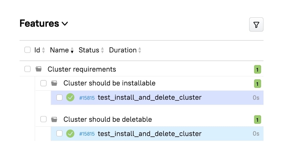 A single automated test covers multiple requirements