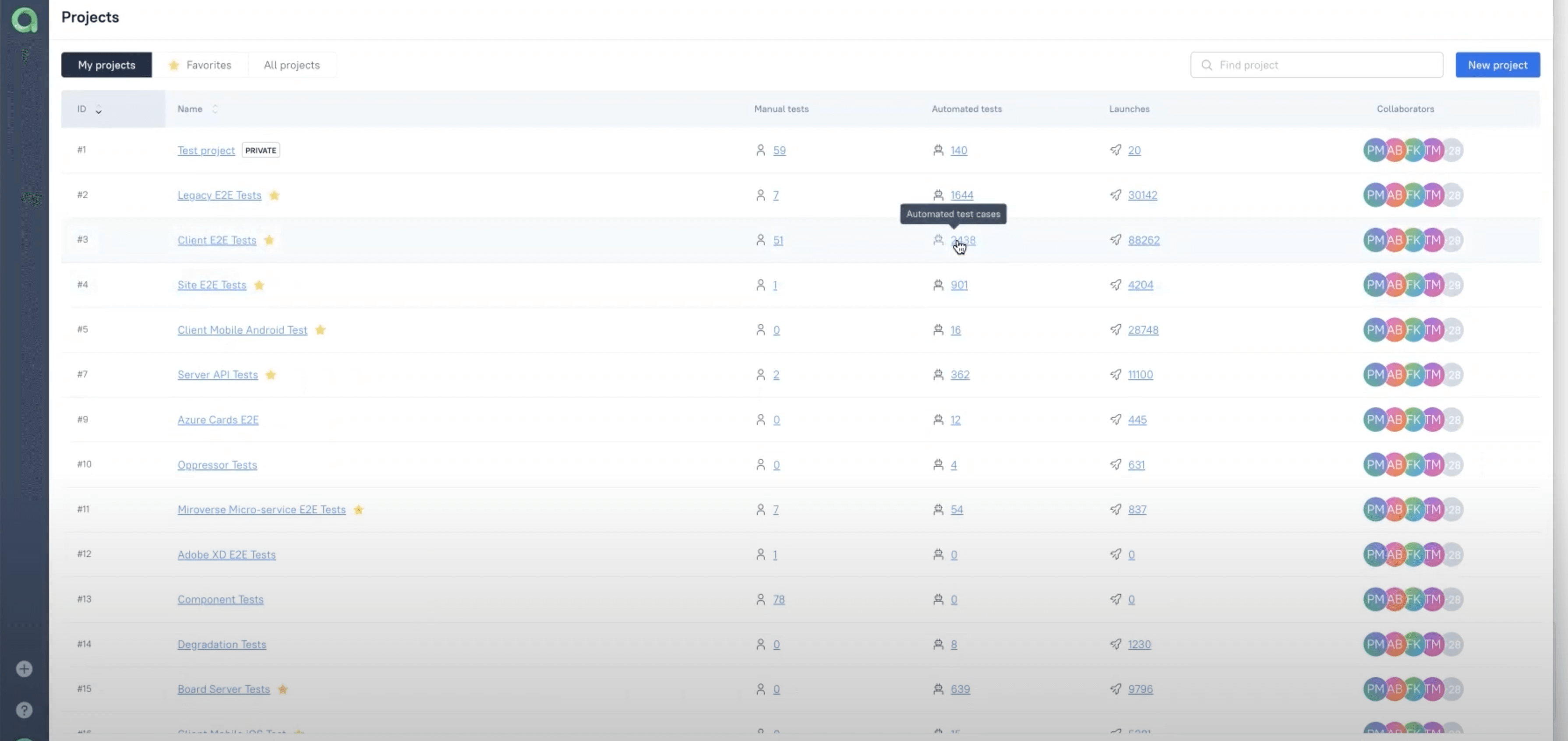 Automated test cases