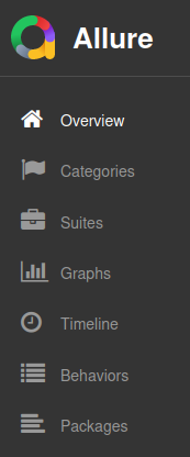 Structure of a report