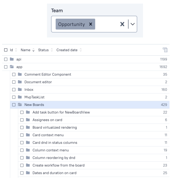 Filter tests by owner