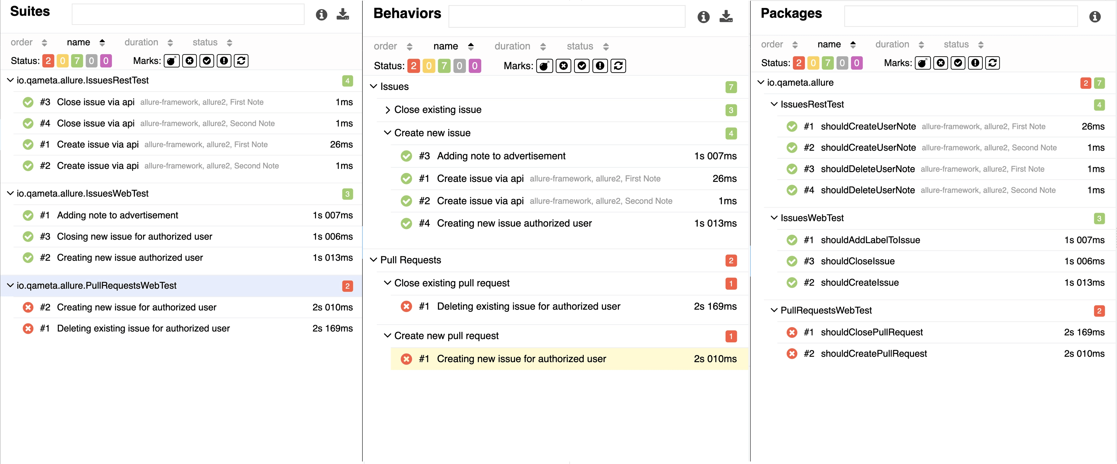 Suites, Behaviors and Packages