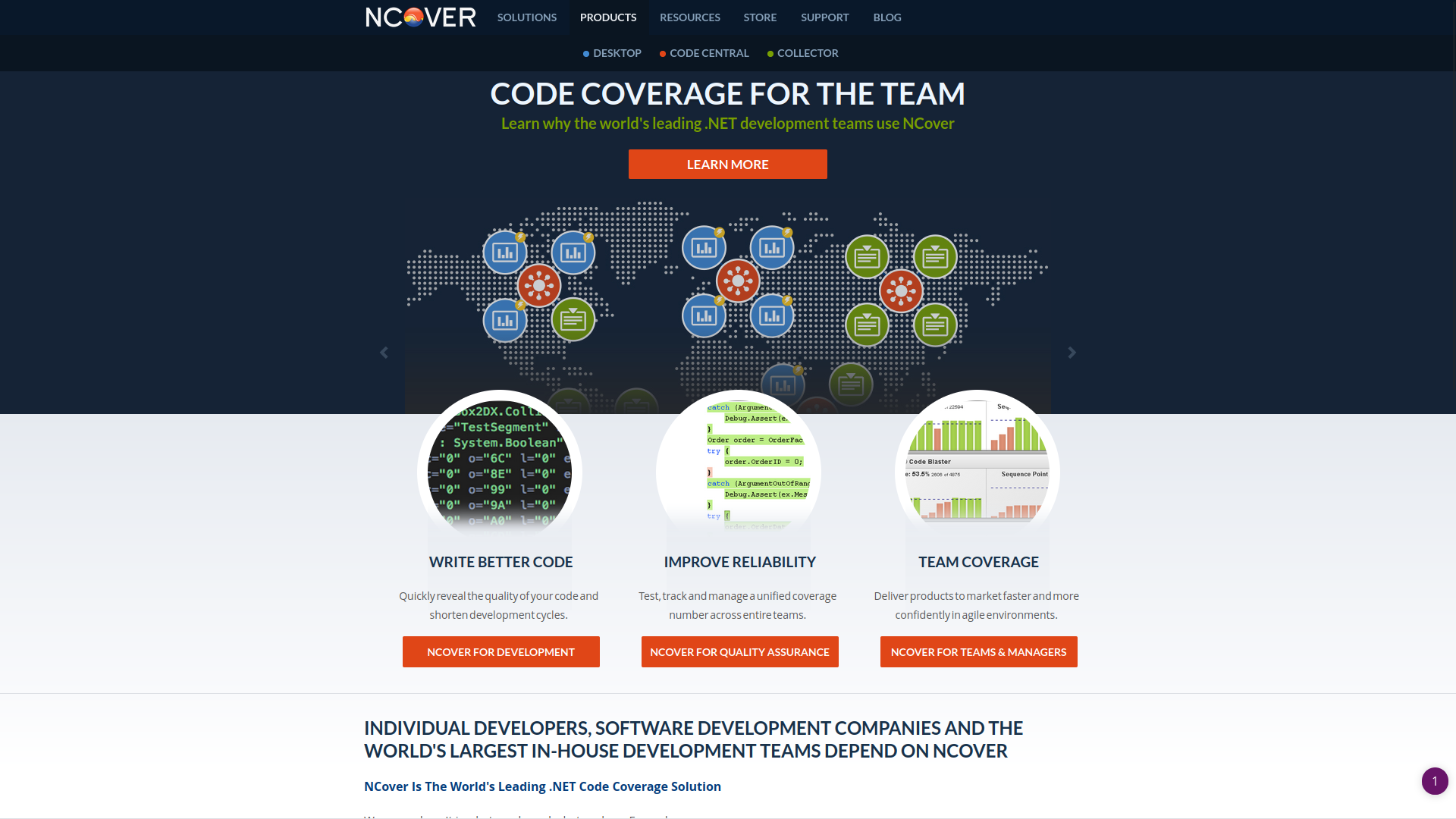 NCover