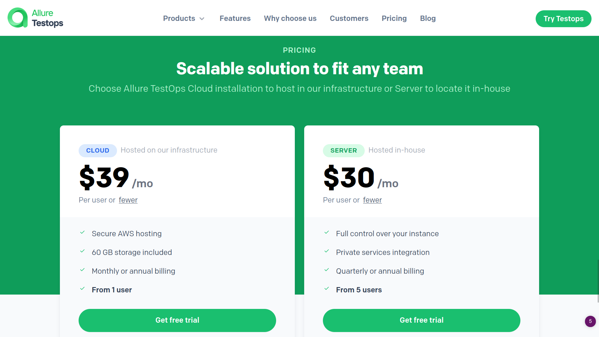 pricing plans